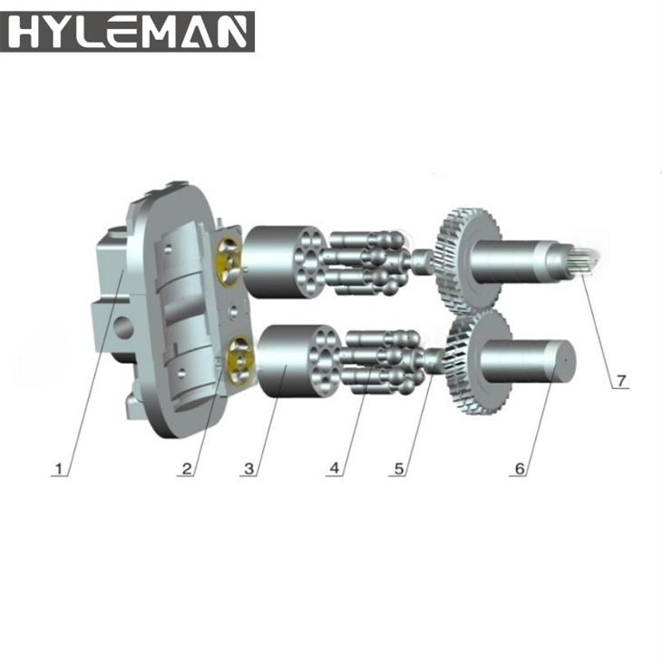 Hidraulički konverzijski setovi za pretvaranje bagera HPV091