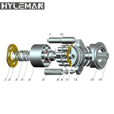 Kineski veleprodaja hidrauličnih popravka serije PSVS-90