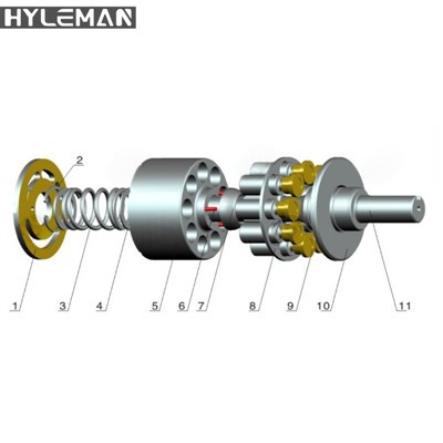Veleprodaja Yuken serija A16 / A22 / A37 / A45 / A56 / A70 / A90 / A145 Rezervni rezervni dijelovi